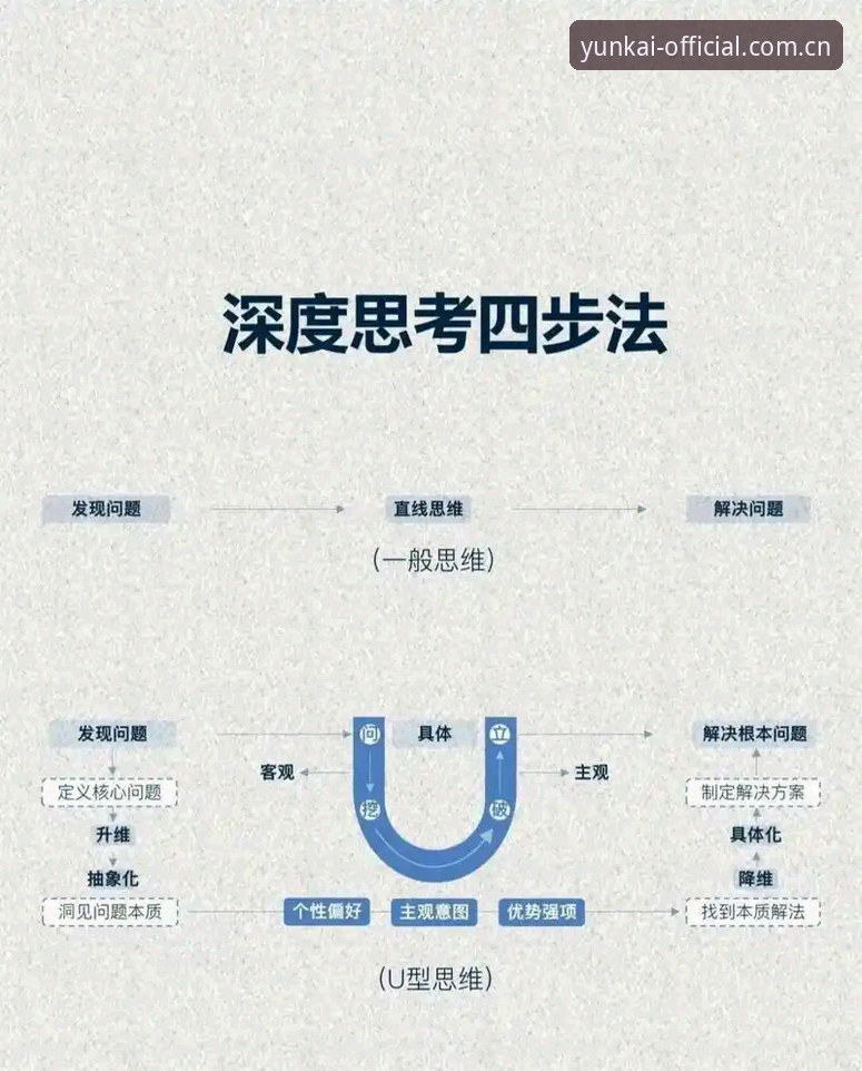云开平台常见问题有哪些？如何高效解决使用中的困惑？