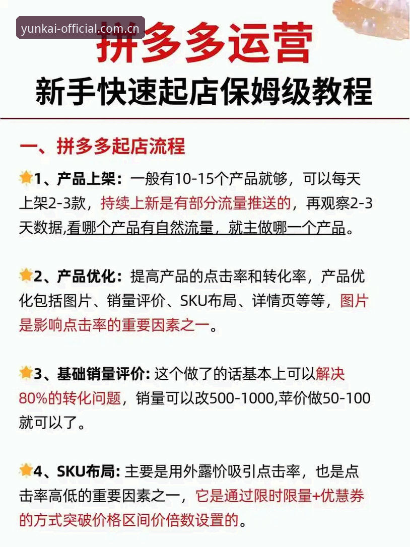 云开平台行业资讯 云开平台行业资讯全解析:新手也能快速上手的使用指南