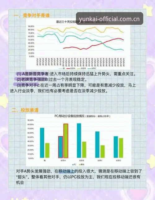 云开平台竞品对比完整指南：从技术角度解析2025最新版本选择策略